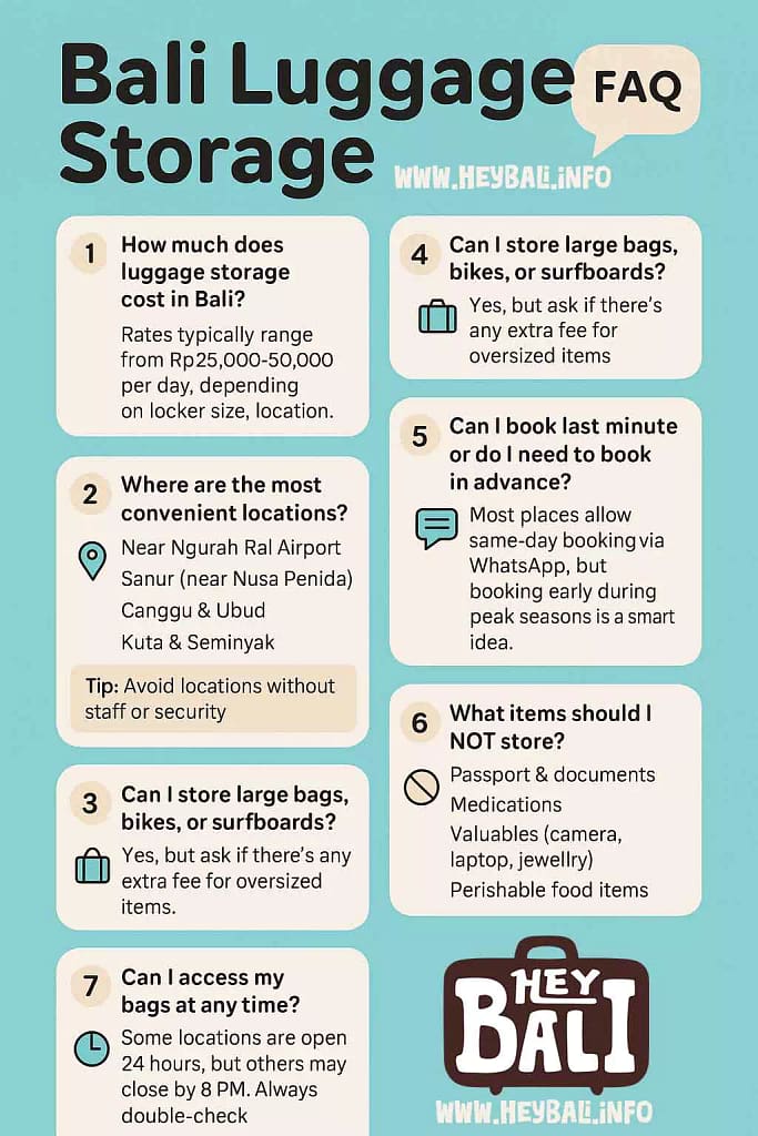 Informative and colorful infographic in English showcasing top FAQs about Bali Store Luggage services, including prices, safety tips, booking process, and best locations for tourists visiting Bali.